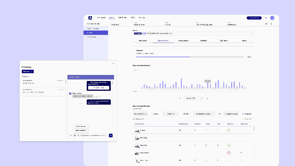 AI Analysis Dashboard